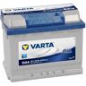 Batería Varta D24 Blue Dynamic 60 Ah - 540 A