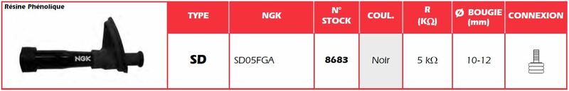 NGK Antiparasitario - SD05FGA -