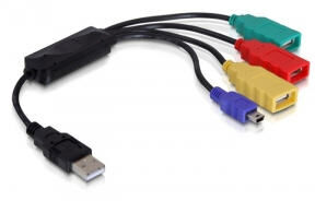 DeLock 61724 - USB 2.0 externes 4-port HUB Kabel