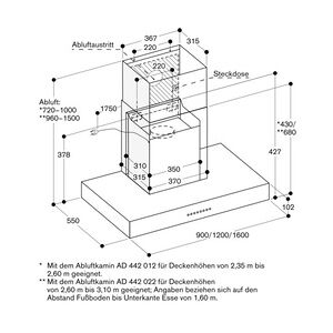 Gaggenau AD442022 Kamin Abluft Edelstahl