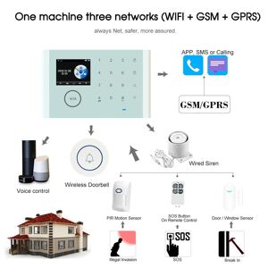 Tomtop Jms Cs118 Wifi + Gsm + Gprs 3 In 1 Netzwerk Intelligentes Hausalarmsystem Tuya App Fernbedienung 433 Mhz