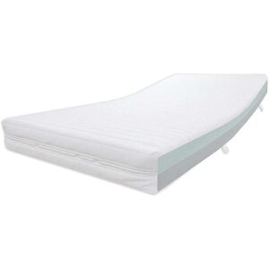 dibapur MEMORY MATTRESS FOR DOUBLE USE SOFT/HARD, LINING IN ALOE VERA, THERMO-ADJUSTABLE, WITH REMOVABLE DOUBLE TEXTILE, ANTI-ALLERGIC AND ANTI-MITE.
