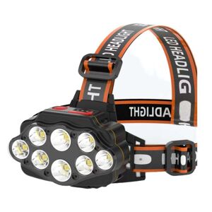 Puro Super Bright LED-forlygte Slidbestandig