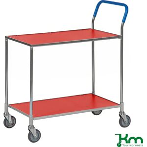 Kongamek Selection Rullebord Galvaniseret/orange