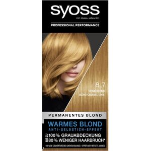 Syoss Farve Coloration 8_7 Honningblond trin 3Permanent farve