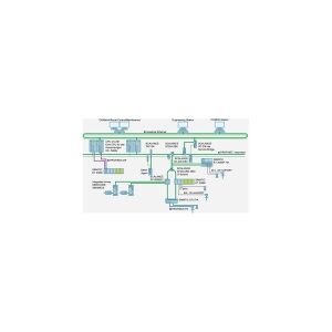 Siemens 6GK1905-0DA00 Hybrid Stecker LAN-overførselshastighed 12 MBit/s