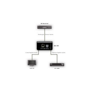 Marmitek Connect DA21, 5 V, 600 mA, 100 - 240 V, 50 - 60 Hz, 51 mm, 80 mm