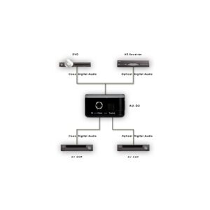 Marmitek Connect TC22, 5 V, 600 mA, 100 - 240 V, 50 - 60 Hz, 51 mm, 80 mm