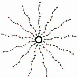 Sirius Knirke Juletræslyskæde H: 1,8 m - Multifarvet