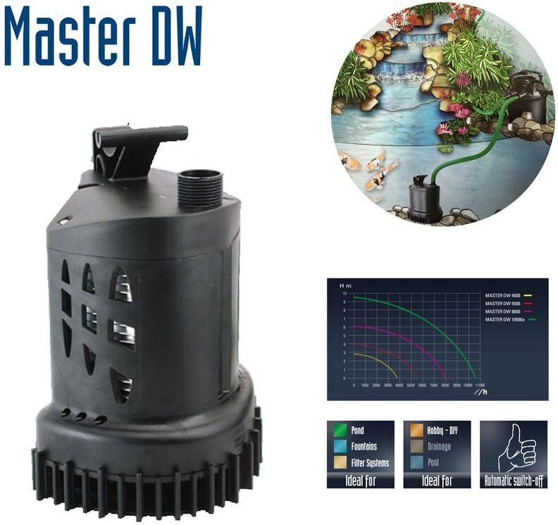 Sicce master dw 10.500 pompa multifunzione per laghetti e drenaggio per