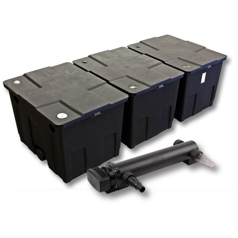 Wiltec - SunSun 3-CameraSet per il filtro 90000l 18W UVC 6er Depuratore