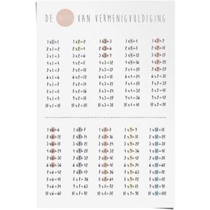 Reinders! Poster »Poster Einmaleins Rechnen Multiplizieren Grundschule«,... mehrfarbig Größe