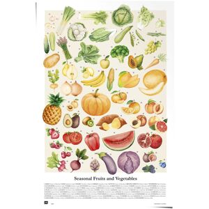 Reinders! Poster »Obst und Gemüse« bunt Größe