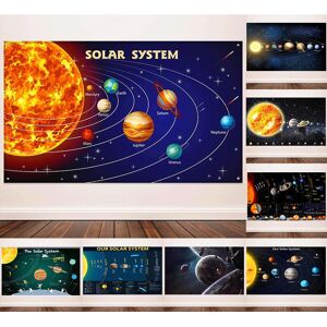 Aidegou25 Universum Planet Sonnensystem Poster Kinder Bildung Cartoon Erde Klassenzimmer Studie Leinwand Malerei Wand Kunst Leinwand Poster