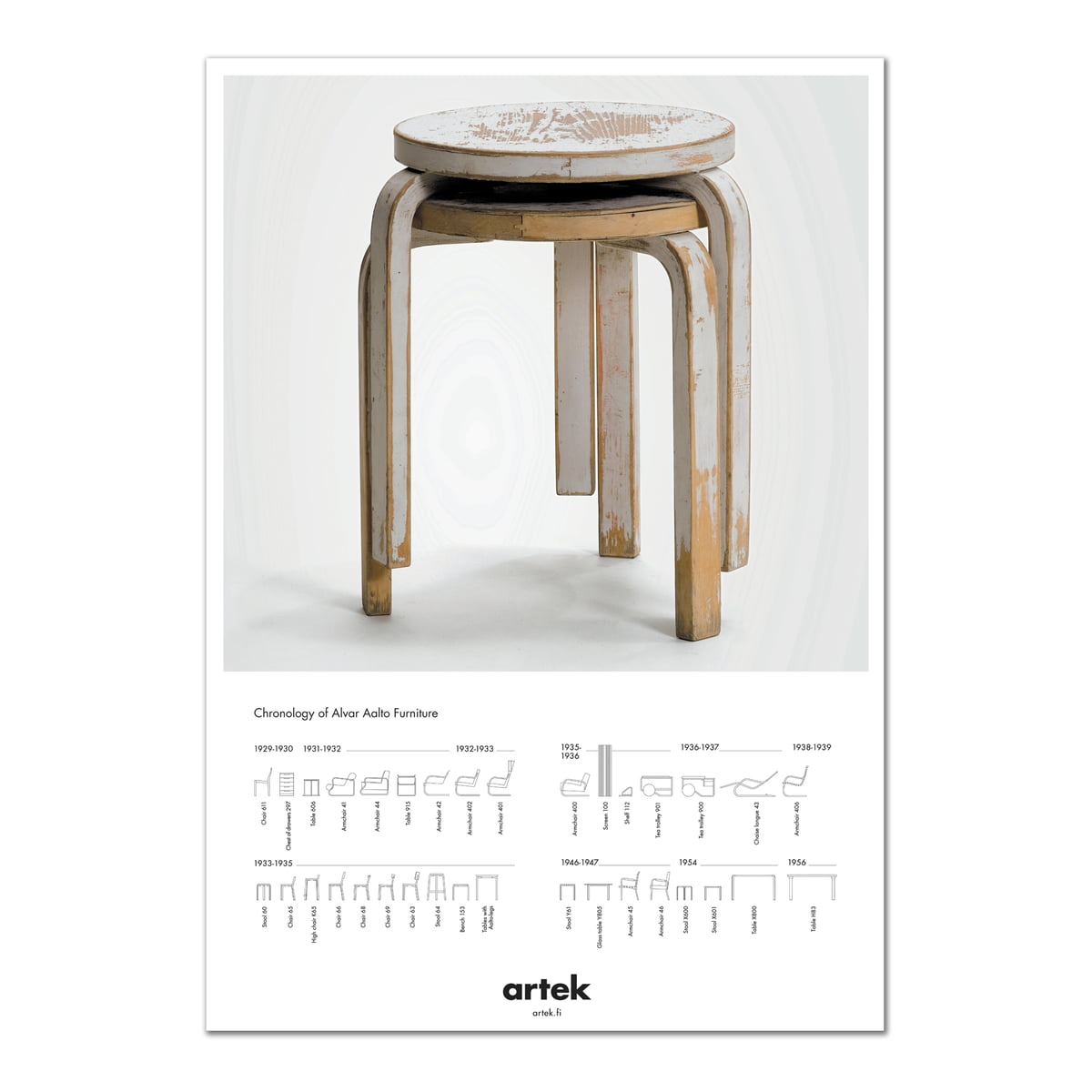 Artek - 2nd Cycle Stool 60 Poster