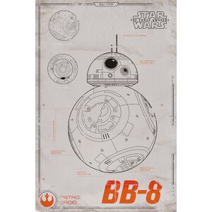 ART Star Wars - BB-8