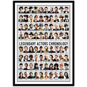 Wall Editions Affiche 50x70 cm et cadre noir - Legendary actors chronology - Olivie