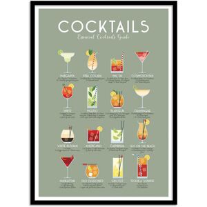 Wall Editions Affiche 50x70 cm et cadre noir - Essential cocktails guide - Frog Pos - Publicité