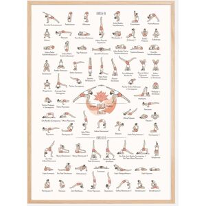 Bildverkstad Yoga in Colour lll Poster (70x100 cm)