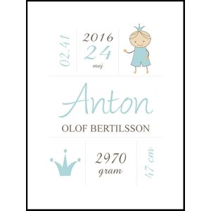 Personlig poster Prince Birth Poster Turquoise (40x50 cm)