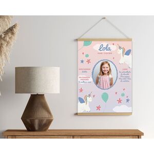 Cadeaux.com Affiche personnalisée enfant anniversaire - Licorne