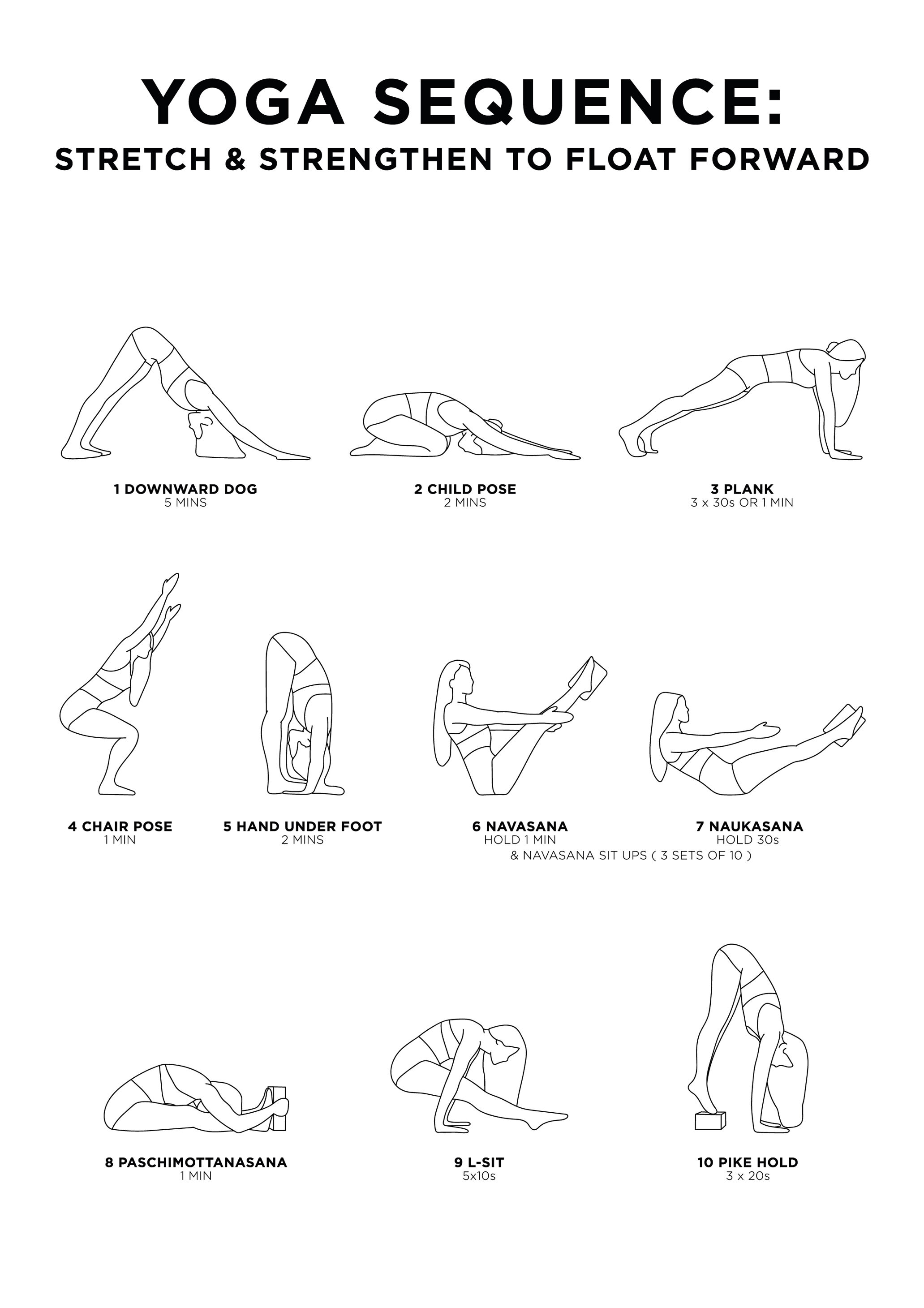 Lagervaror egen produktion Yoga Sequence - Stretch & Strengthen To Float Forward - White Plakat (50x70 Cm)