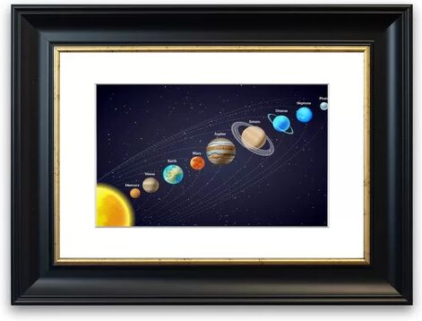 East Urban Home 'The Solar System 3' Framed Photograph East Urban Home Size: 93 cm H x 70 cm W, Frame Options: Grey  - Size: 126 cm H x 93 cm W