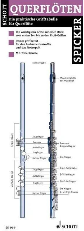 Schott Music, Mainz Querflöten-Spicker