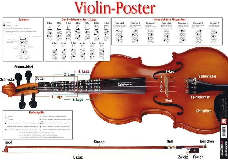 Voggenreiter Violin-Poster