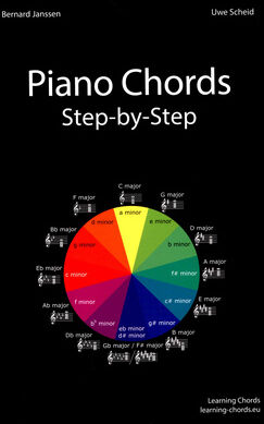 Learning Chords Piano Chords Step-By-Step