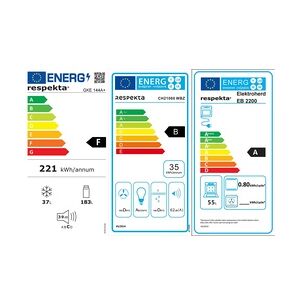 Respekta Economy Küchenblock 300 cm weiß, Eiche Sonoma, KB300ESWCGKE