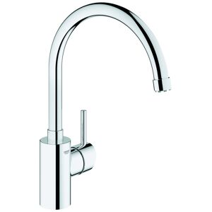 Grohe mitigeur d' Concetto 31132001 basse pression, bec pivotant, chromé - Publicité