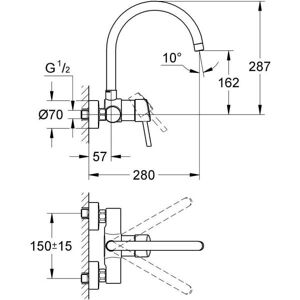 Grohe Concetto Köksblandare, Kök