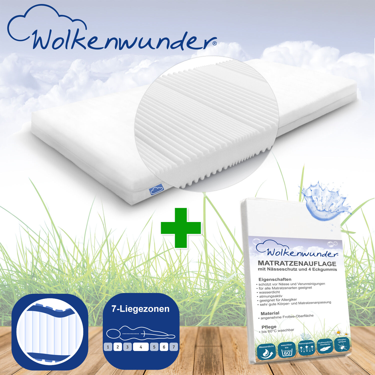 Wolkenwunder Sparset Wolkenwunder Multi Matratze / Hygieneauflage / Spannbetttuch - Optionen
