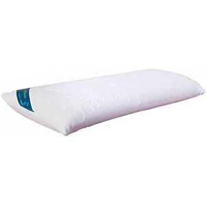 Almohada Moraplex Memory