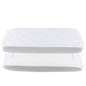 Yoofoss Protège Matelas Imperméable Bebe 50x90 Drap Housse Ajustable Protection de Matelas Bébé Amovible y Lavable pour Lit Berceau - Publicité