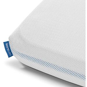 AEROSLEEP Drap Housse Assure Une perméabilité à l'air maximale Lavable en Machine à 60°C 200 x 90cm Blanc - Publicité