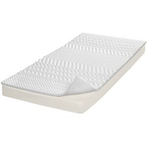 Surmatelas multisoutien à mémoire de forme 7 zones - BlancheporteUn surmatelas à mémoire de forme à 7 zones de soutiens différenciées : la relaxation avant tout !Surmatelas 1 personne : 80x190cmBlanc - Publicité