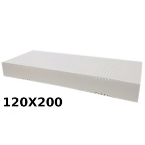 DINAFLEX® Materasso Ortopedico Golia Milano 9 Zone 120x200 Singolo Alto 23 cm sfoderabile con fodera Milano Liscia