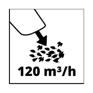 Einhell Akku Laubbläser GE-UB 18/250 Li E-Solo
