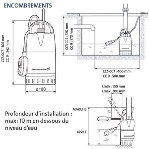 Pompe submersible eaux claires UNILIFT CC 0,38 kW 230 V Mono UNILIFT CC 7 A1 réf 96280968