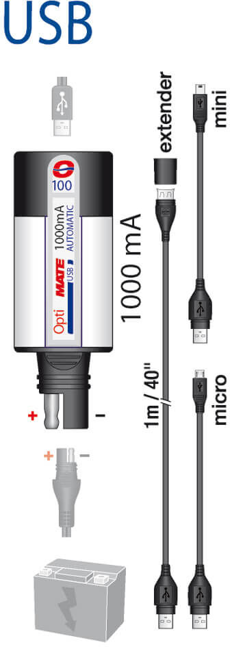 OPTIMATE Cargador USB  con monitor de batería, enchufe SAE (No 100), 2400mA -