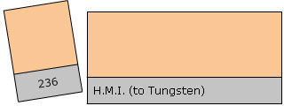 Lee Filter Roll 236 H.M.I. to Tung Hmi to tungsten