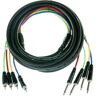 Fame Audio Multicorekabel 4-fach 5 m - Kabel