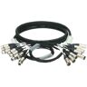 Klotz SCD08X5FM-003 Multicorekabel 3 m - Kabel