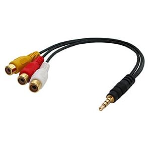 3.5mm Minijack Han / 3 X Rca Phono Hun.