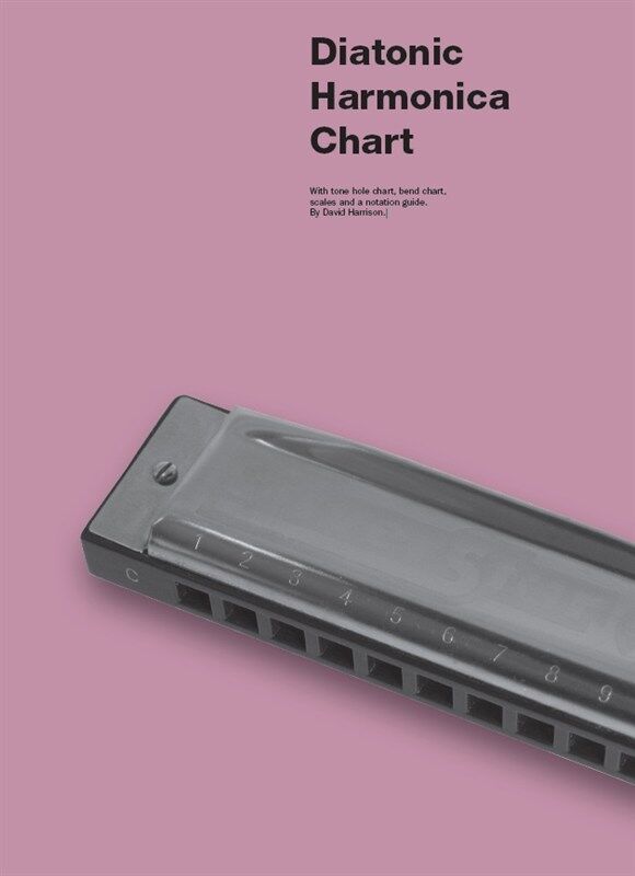 1 Diatonic Harmonica Chart lærebok