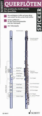 Schott Querflöten- Spicker