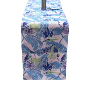 Terrys Fabrics Parrot Zip Water Resistant Outdoor Runner 36cm x 183cm Turquoise