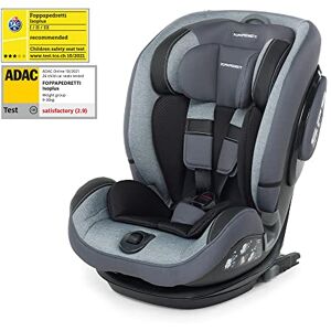 Grupo 1 (9-18 kg) sin Isofix 